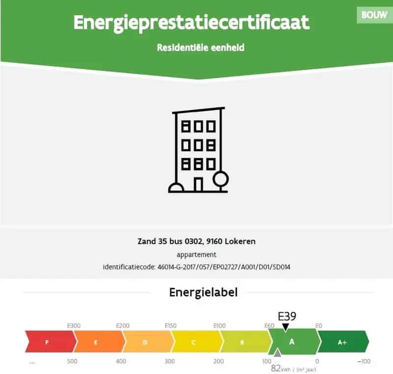 Appartement te koop Lokeren