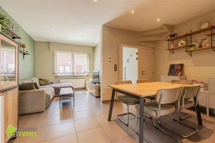 Woning Volledige Aanbod