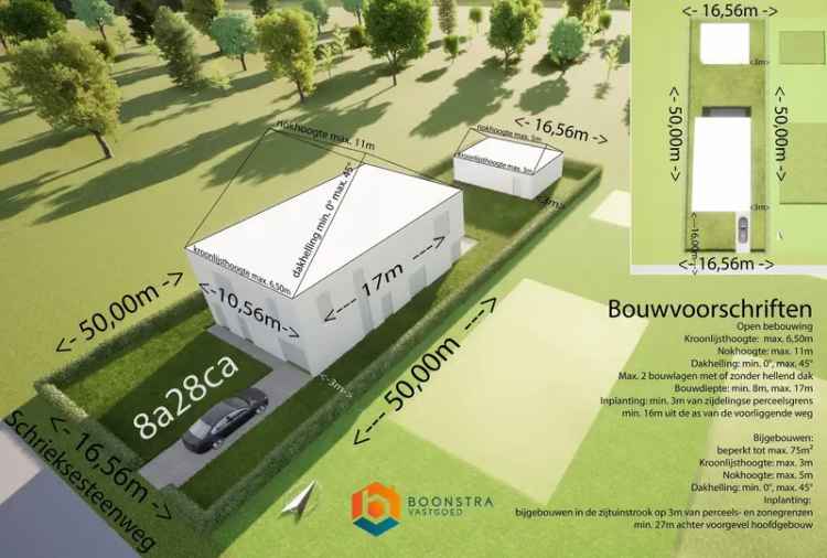 Bouwgrond 828 m² Open Bebouwing