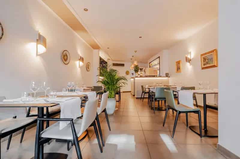 Handelsfonds Toprestaurant