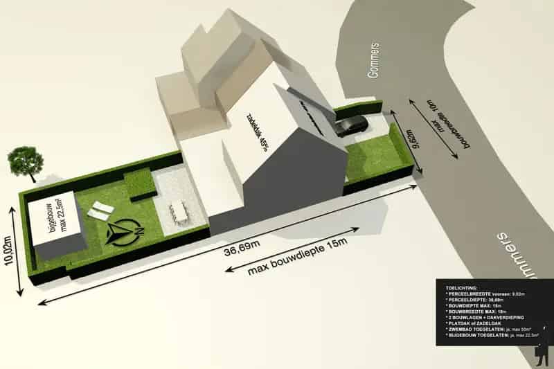 Bouwgrond te huur Oud Turnhout