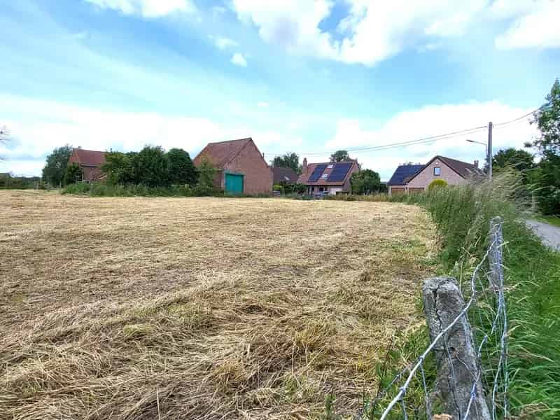 Bouwgrond Open Bebouwing
