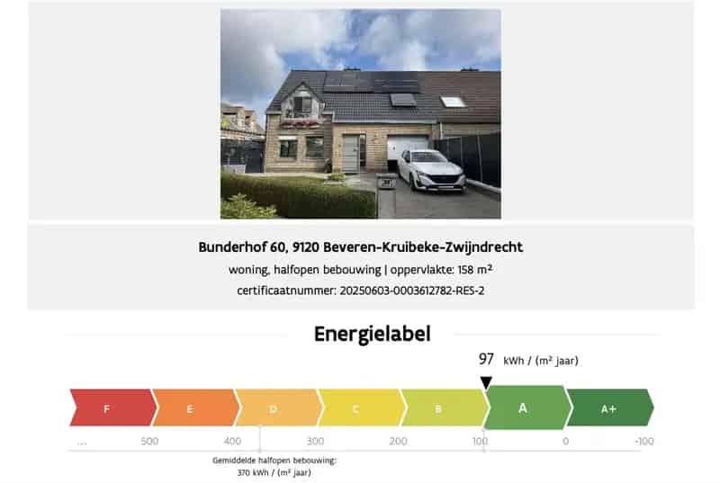 Energiezuinige HOB Haasdonk Topligging