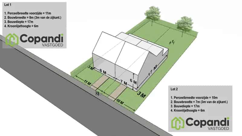 Bouwgrond Zandhoven Halfopen Bebouwing 400m²
