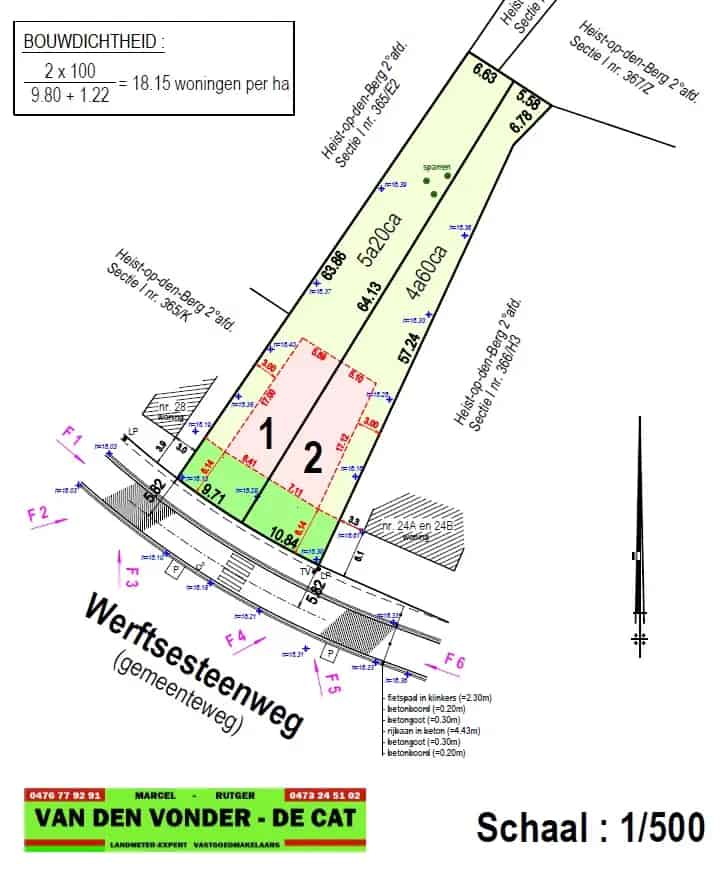 Bouwgrond Twee Halfopen Bebouwingen