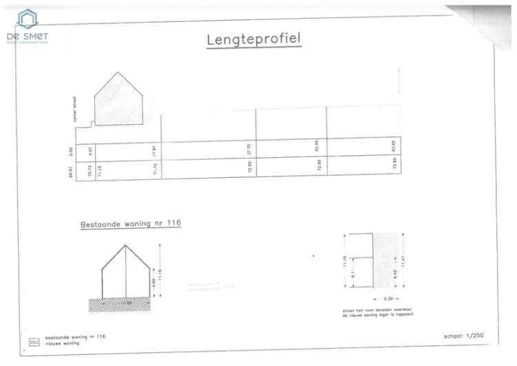 BOUWGROND GB TE GERAARDSBERGEN