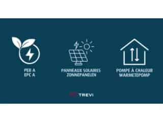 BLVD10 Brussel Studenten Units Investering A-label