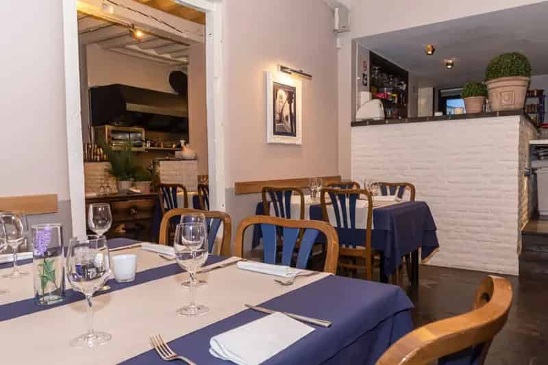 Handelshuis Toplocatie Volledig Aanbod