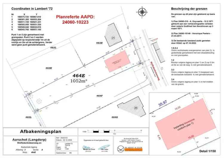 Bouwgrond 1052 m² voor OB ZWgerichte tuinzijde